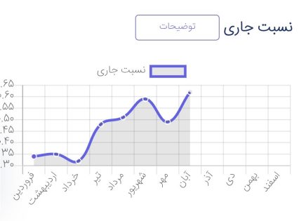 Screenshot_2025-08-03-14-36-35-686_com.android.chrome